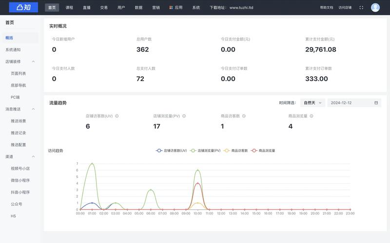 教育軟件服務管理體系 在線教育平臺管理員端的角色與挑戰(zhàn)