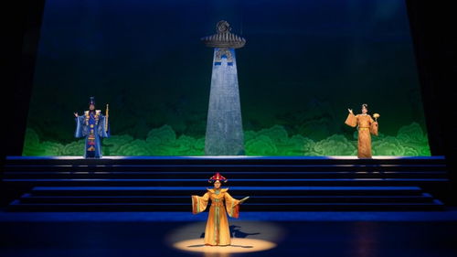 青海省藏劇團再獲文華獎殊榮 以藏戲藝術為紐帶，鑄牢中華民族共同體意識